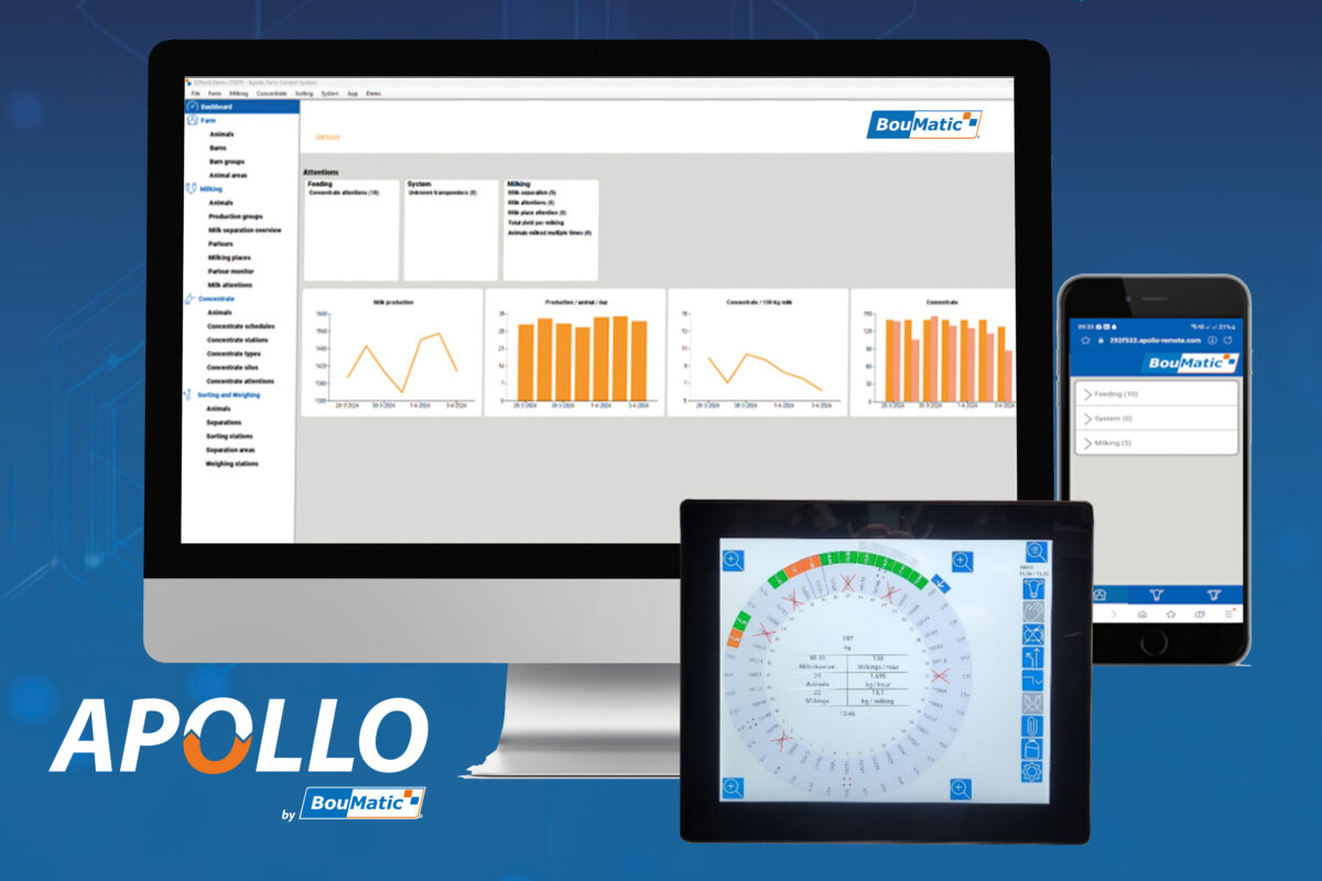 BouMatic | Apollo’s Power of Data: Integration, Mobility, and…