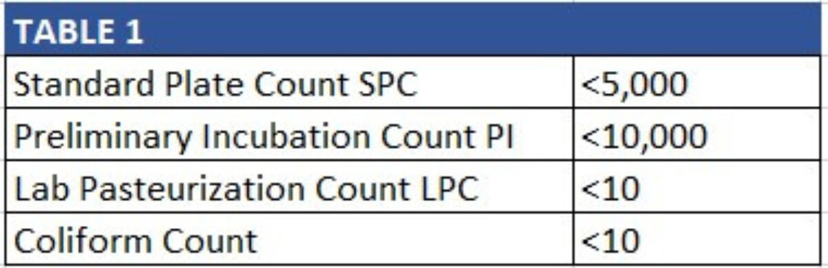 BouMatic | Milking gently, quickly and completely.